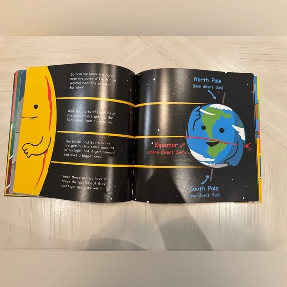 The Sun Is Kind of a Big Deal – Paperback by Nick Seluk - Picture 9 of 10